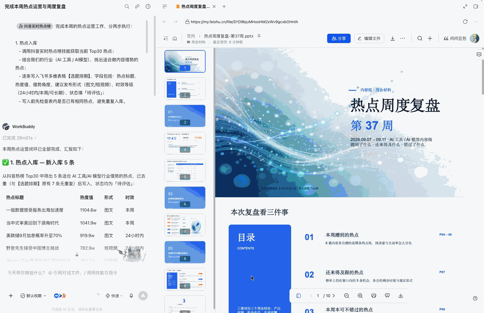 热点整理与周度复盘 PPT
