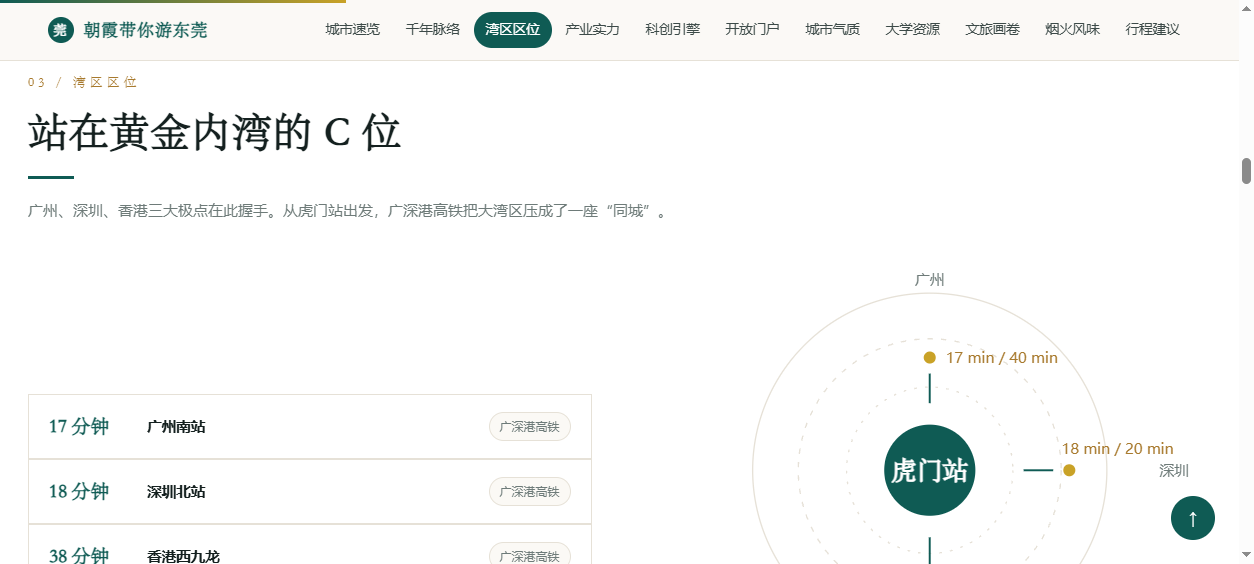 WorkBuddy 执行效果——湾区区位